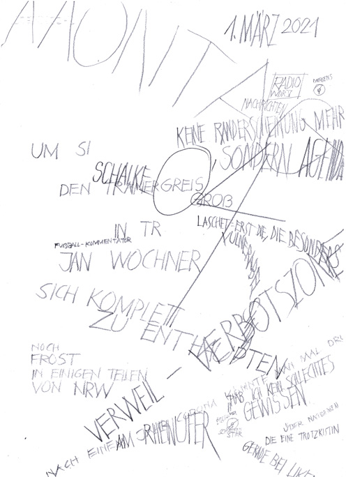 Blätter aus der Ausstellung von Tschibbi Wich in THE BOX ab 13.3. 2021  "Jeden Menschen. Weiterfinden" klick Dich durch....